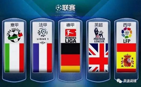 领先地位